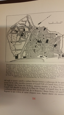 Muralla Medieval Barcelona